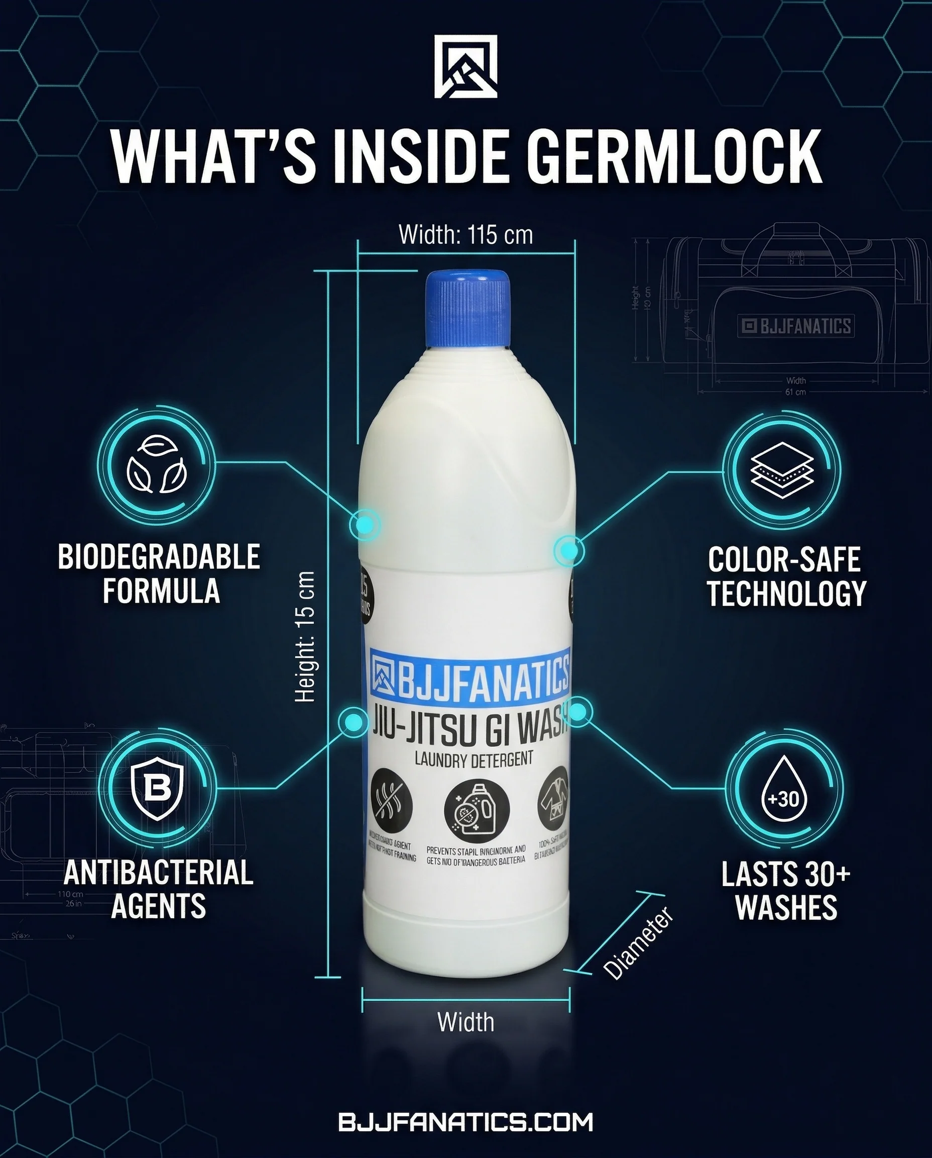 Germlock - BJJFanatics Jiu Jitsu Gi Wash - Image 3